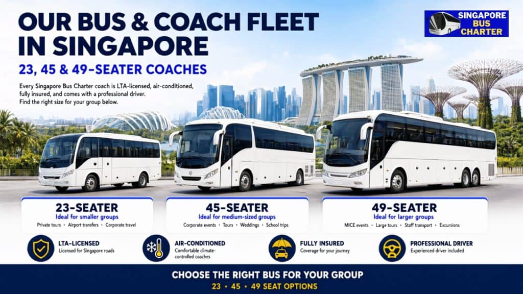 bus and coach fleet sizes in singapore - 23 seater minibus, 45 and 49 seater bus
